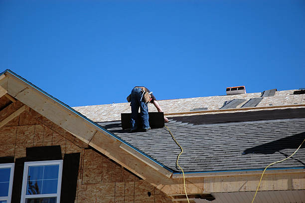 Professional Roofing Contractor in Watertown, SD
